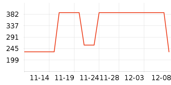 ��ɯ��ͯ���޷���ʷ�۸�