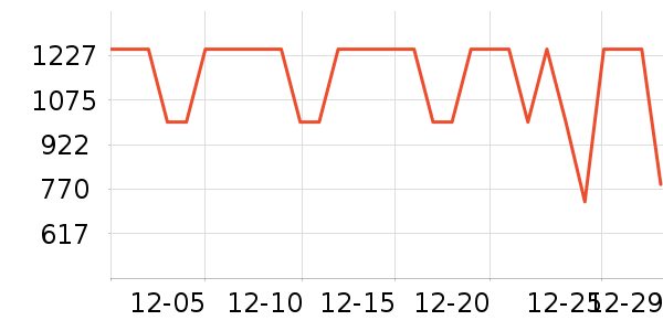 �׼���ͨ���¼���ʷ�۸�