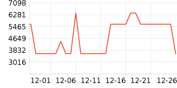 Ľ˼ɳ����ʷ�۸�