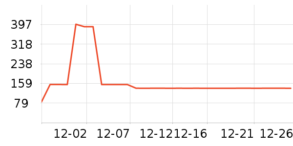 ��������о/����/��ͷ��ʷ�۸�