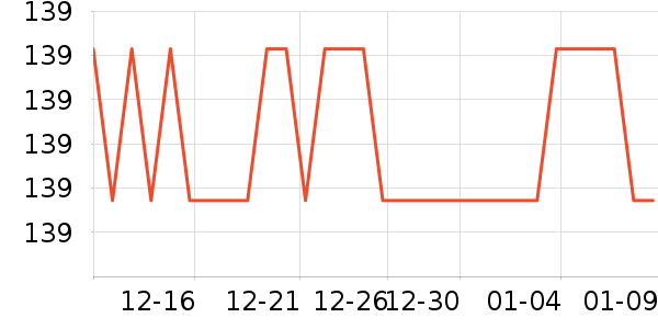 ��������о/����/��ͷ��ʷ�۸�