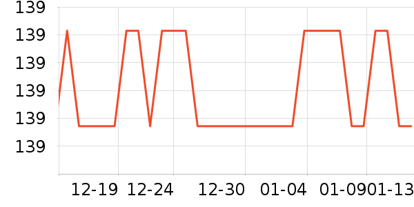 ��������о/����/��ͷ��ʷ�۸�