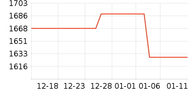 ɯɯ��Ůѥ��ʷ�۸�