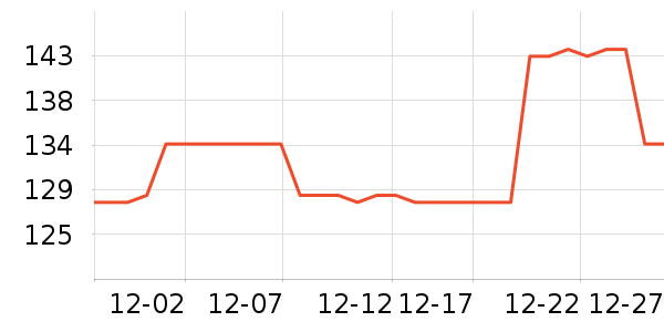 ��ӰԪƷ������Ʒ��ʷ�۸�