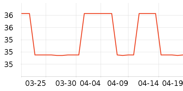 Ħ����������С������ʷ�۸�