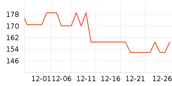 ���ջ���Ь����ʷ�۸�