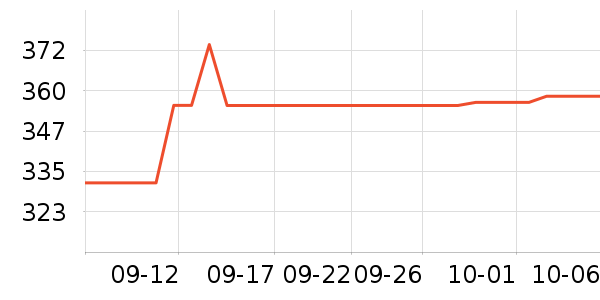 ��ޢˬ��ˮ��ʷ�۸�