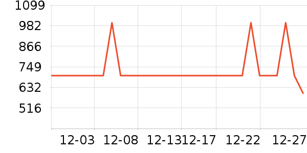 �׼���������ʷ�۸�