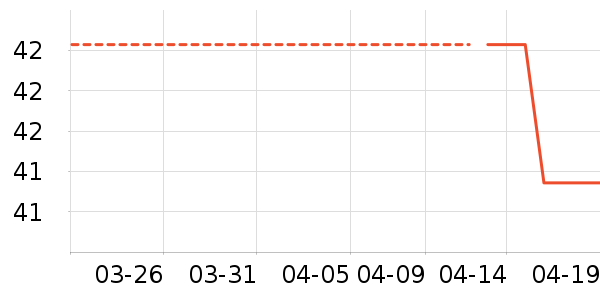 ͯ�����Ķ�ͯ������ʷ�۸�