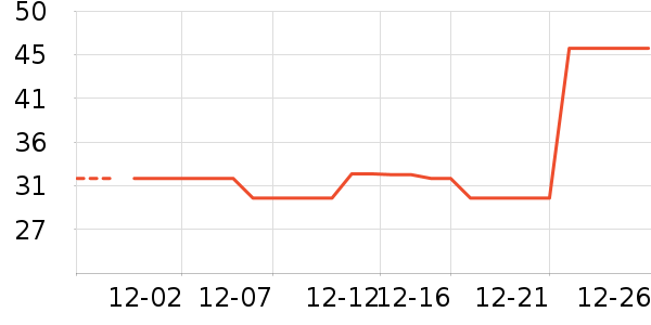 ��Һ��˪��ʷ�۸�