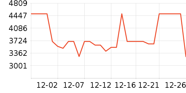 �ƾ�ɨ�ػ�������ʷ�۸�