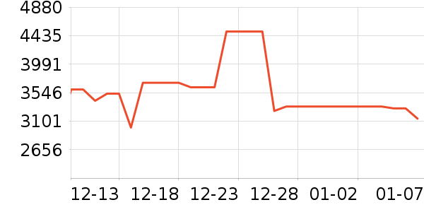 �ƾ�ɨ�ػ�������ʷ�۸�