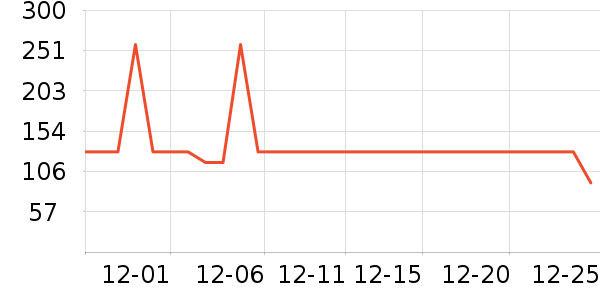 ��ľ/ƴ����ʷ�۸�