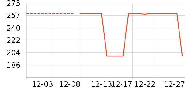 �˶�Ь��ʷ�۸�