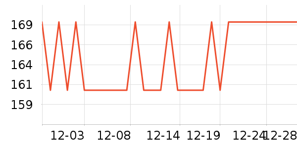 ��ȸ��ذ�����ʷ�۸�