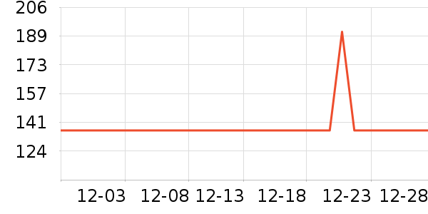 �Ŷ�������/˪��ʷ�۸�