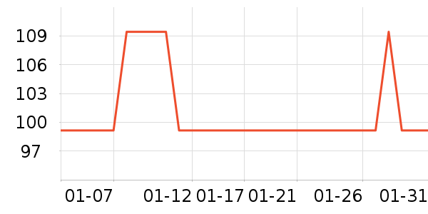 ���»���ʷ�۸�