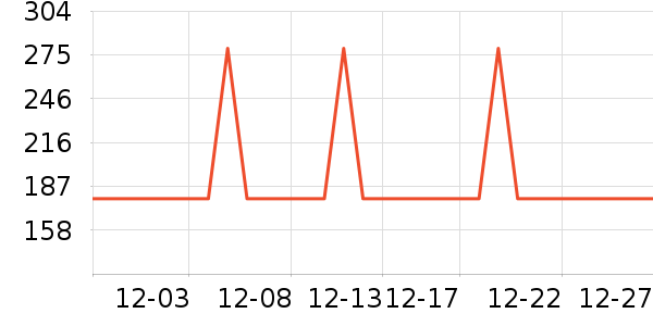 ��������;����ʷ�۸�