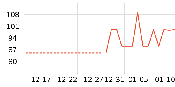 ��ʪ��ʷ�۸�