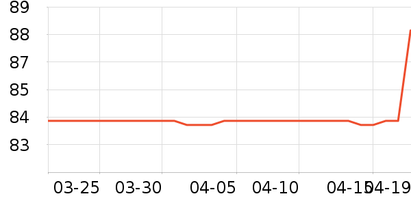 ˿·�ձ������̷���ʷ�۸�