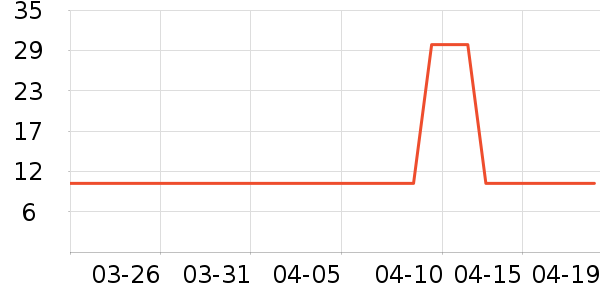 ������������/˪��ʷ�۸�