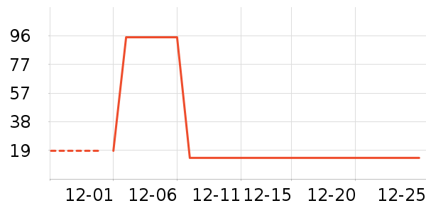 ��������Ӥ��Ӫ����ʷ�۸�