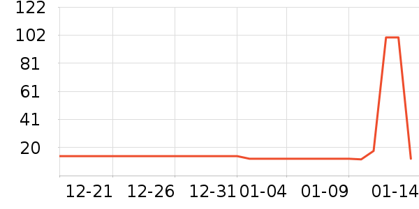 ��������Ӥ��Ӫ����ʷ�۸�