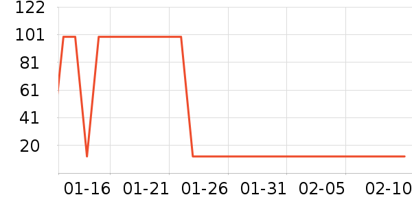 ��������Ӥ��Ӫ����ʷ�۸�