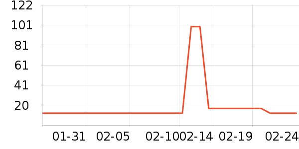 ��������Ӥ��Ӫ����ʷ�۸�