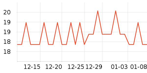 ��ɽ����LED����ʷ�۸�