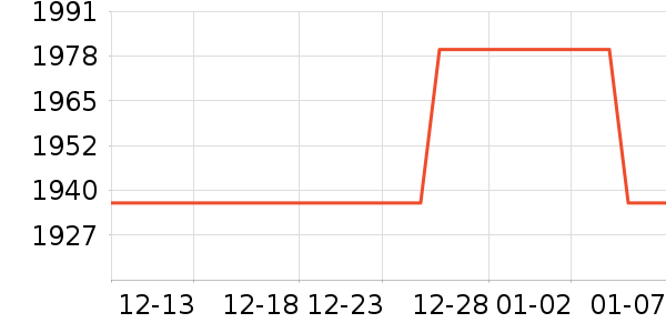 �ɼ�������ʷ�۸�