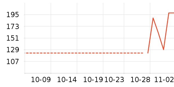 ����������/������/��ҩ����ʷ�۸�