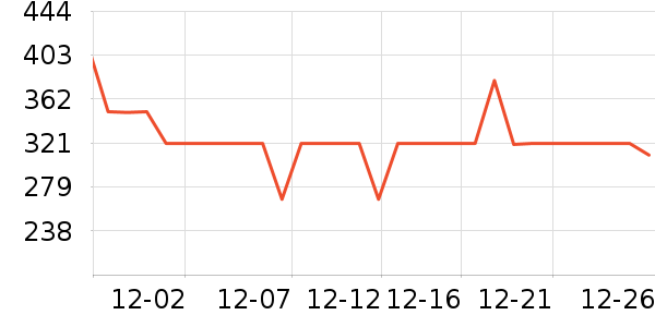 �����˶�Ь��ʷ�۸�