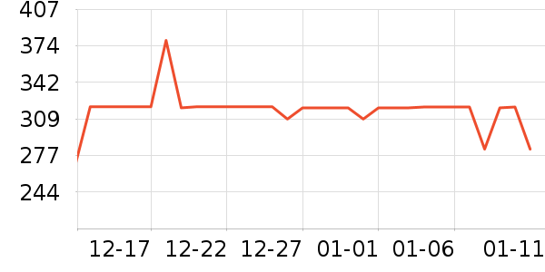 �����˶�Ь��ʷ�۸�