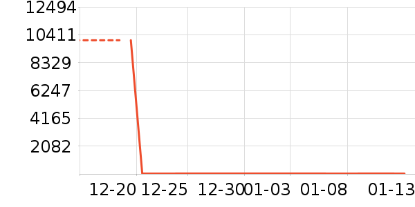 �󱾻���˪��ʷ�۸�