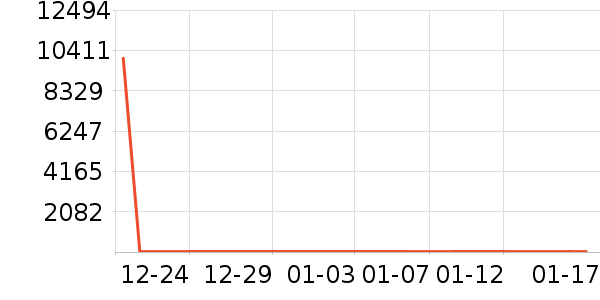 �󱾻���˪��ʷ�۸�