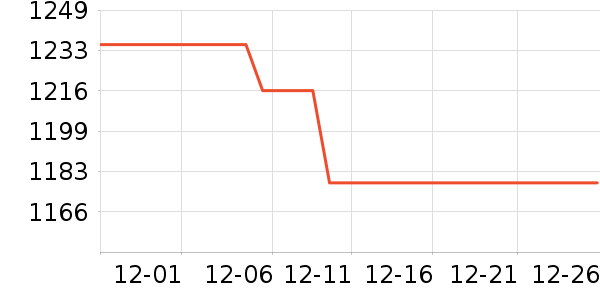 �ھư׾���ʷ�۸�