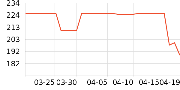 ������Ӥ���̷���ʷ�۸�