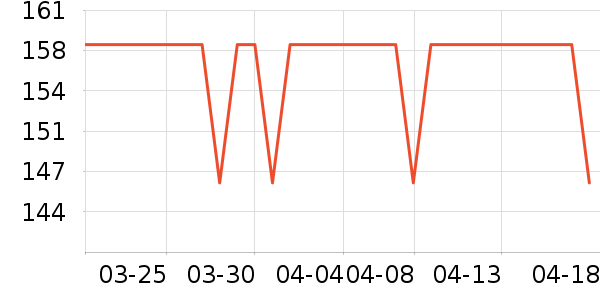 ���ű���������������ʷ�۸�