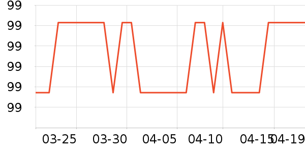 ��˼��Я/�ƶ���Դ��ʷ�۸�