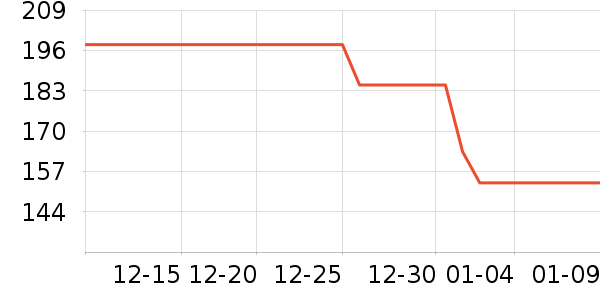 ���������ʷ�۸�