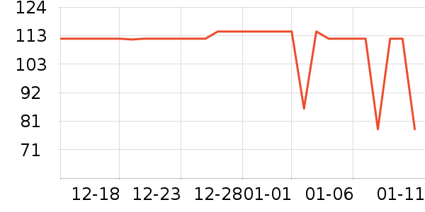 �����������ʷ�۸�