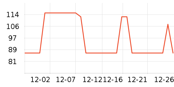 �����������ʷ�۸�