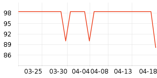 �����ǳ���Ҿ���Ʒ��ʷ�۸�