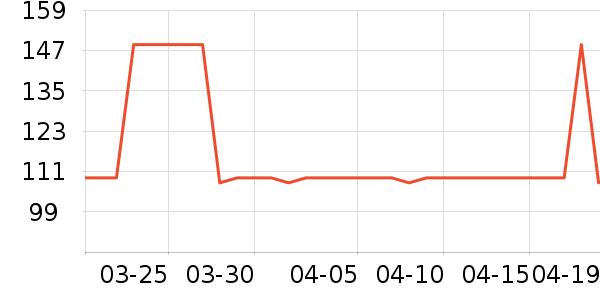 �ز��˶�Ь��ʷ�۸�