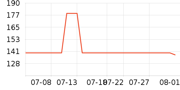 �Ϳ��˶����¿���ʷ�۸�