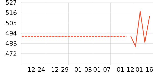 �紵����ʷ�۸�