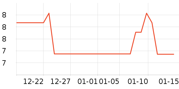 ��Ʒ�Ʒ�����Ʒ��ʷ�۸�