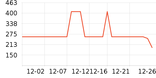 ˼���ֻ����װ��ʷ�۸�