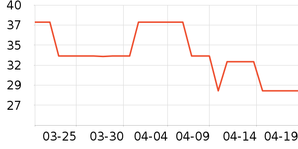 ������ʳ��ʷ�۸�